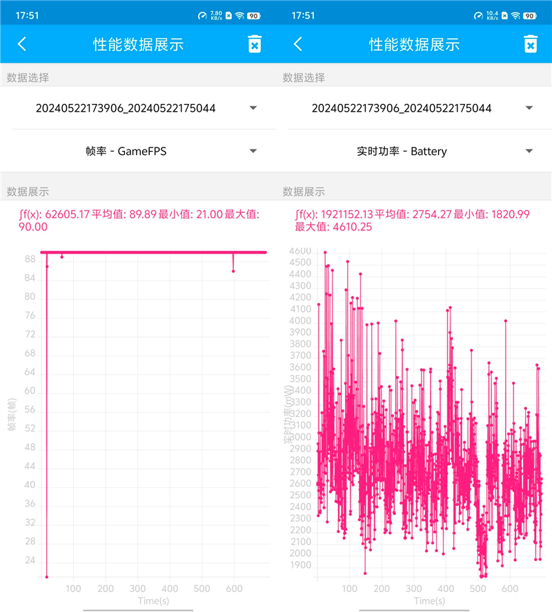 6000mAh电池用两天！vivo Y200评测：千元价位的续航王者 vivo Y200评测 第14张