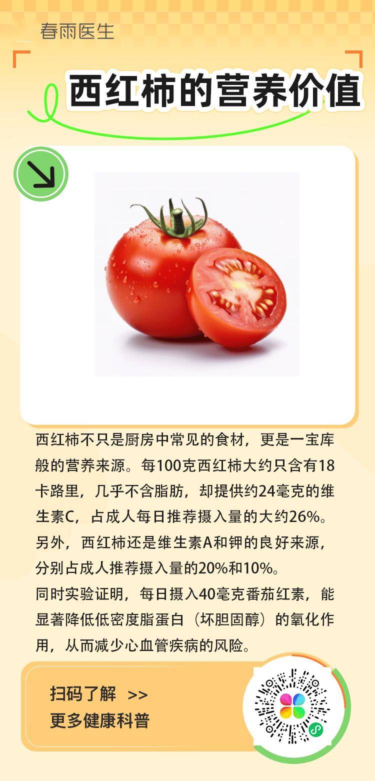 每天吃一个西红柿，身体会发生什么变化？  西红柿 第1张