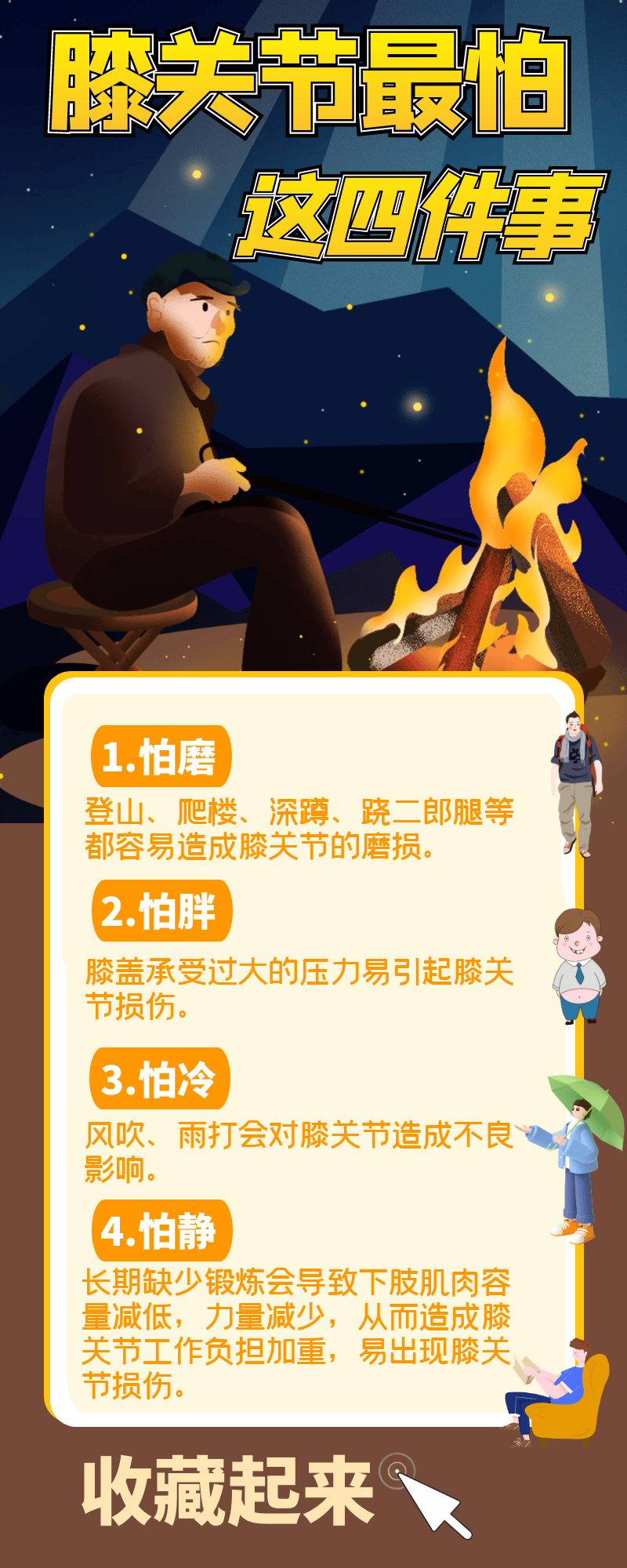 若想“人老腿不老”关于膝关节的“4喜4厌”你知道吗？  人老腿不老 膝关节 第2张