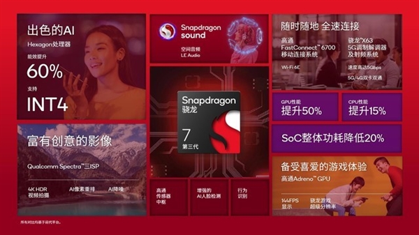 蓝厂Y系列性能质变！vivo Y200 GT性能实测 vivo 第1张