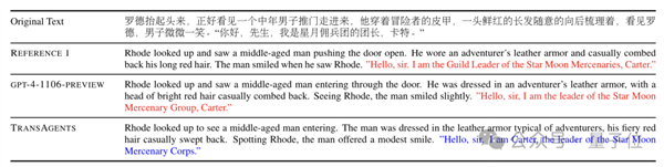 鹅厂造了个AI翻译公司：专攻网络小说 自动适配语言风格 AI翻译公司 网络小说 第8张