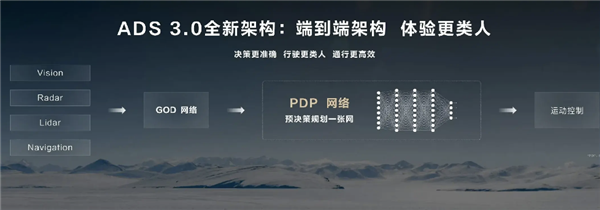 广汽曾经爱搭不理 现在华为智驾首发不起 华为智驾 第3张