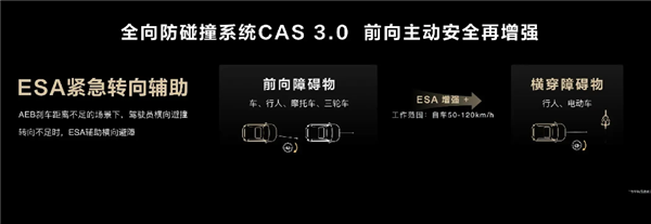 广汽曾经爱搭不理 现在华为智驾首发不起 华为智驾 第4张