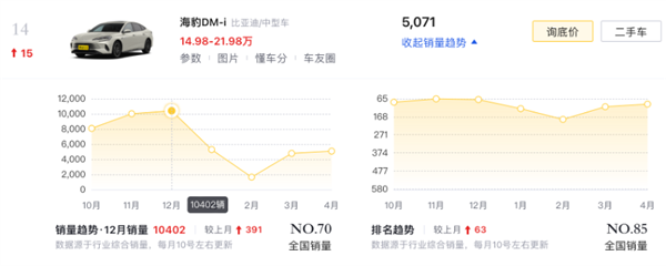 吉利新势力：硬刚小米 还是别有对手 吉利新势力 第10张