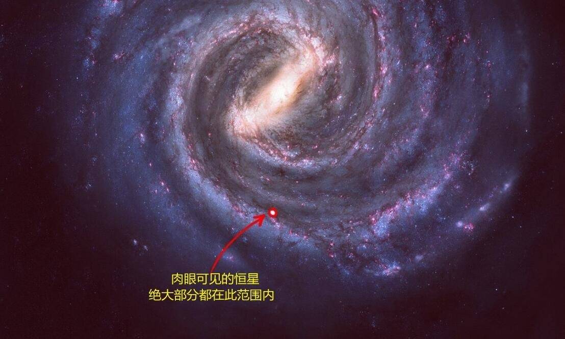 银河系大得令人类绝望，但在拉尼亚凯亚超星系团里，它只是一粒沙  银河系 拉尼亚凯亚超星系团 第1张