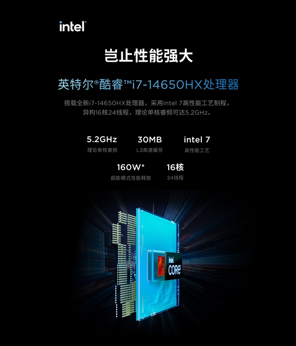 14999元！联想拯救者刃7000K超能版开卖：台式机配移动旗舰i9-14900HX 联想拯救者刃7000K 第2张