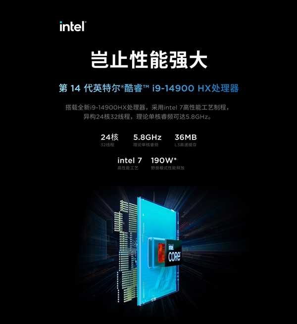 14999元！联想拯救者刃7000K超能版开卖：台式机配移动旗舰i9-14900HX 联想拯救者刃7000K 第3张