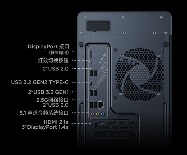 14999元！联想拯救者刃7000K超能版开卖：台式机配移动旗舰i9-14900HX 联想拯救者刃7000K 第15张
