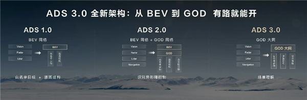 破镜重圆 广汽联合华为打造重磅车型曝光：大型豪华旗舰轿车 广汽 华为 大型豪华旗舰轿车 第4张