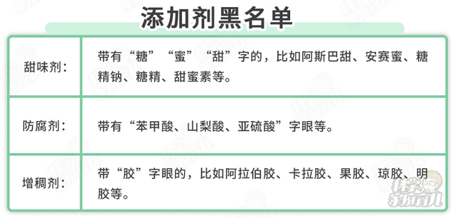 如何给宝宝选酸奶？我们要避开哪些坑？  如何给宝宝选酸奶 第7张