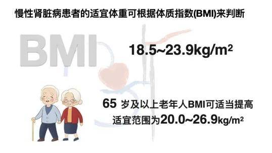 慢性肾病不同分期如何食养？（内附食养方）  慢性肾病 第2张