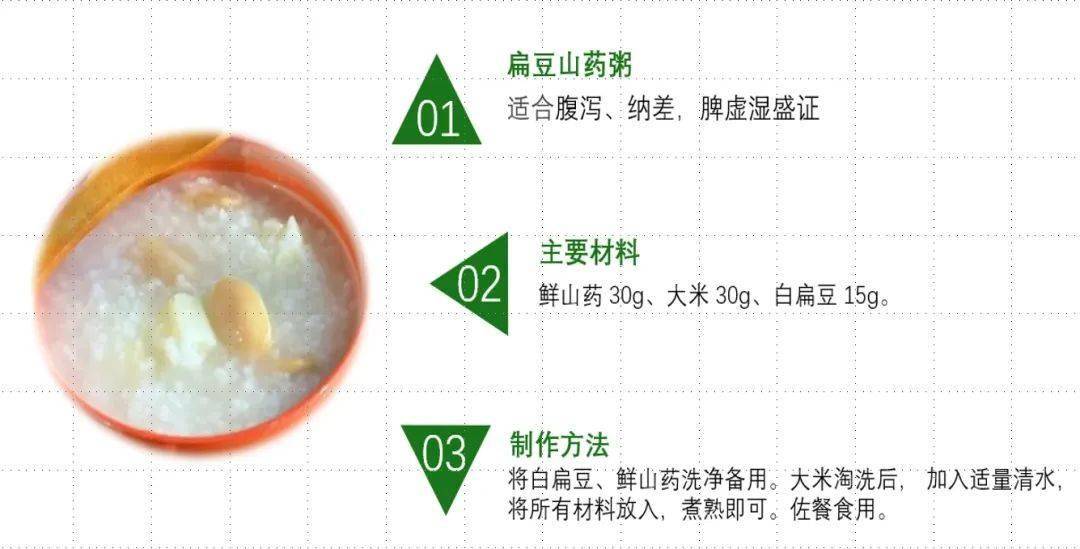 慢性肾病不同分期如何食养？（内附食养方）  慢性肾病 第8张