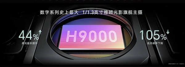 数字系列史上最大底！荣耀200 Pro搭载5000万像素H9000主摄 荣耀200 Pro H9000主摄 第2张