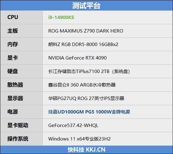 两颗i9-14900KS深度评测：探究不稳定的原因及解决办法 i9-14900KS深度评测 第11张