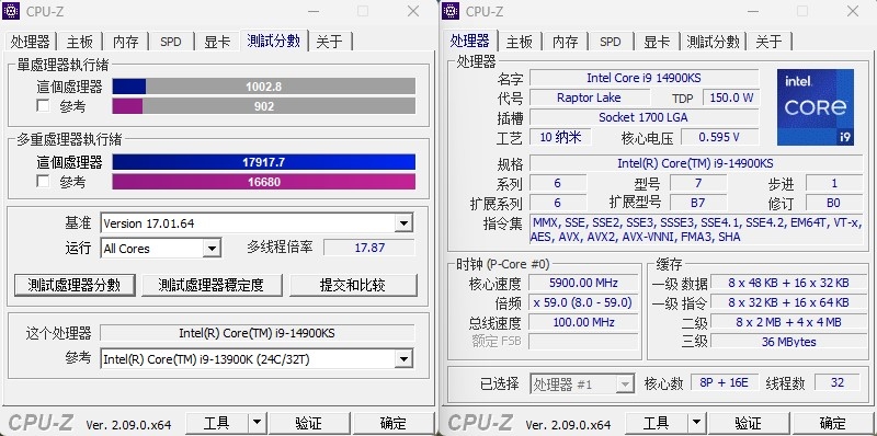 两颗i9-14900KS深度评测：探究不稳定的原因及解决办法 i9-14900KS深度评测 第12张