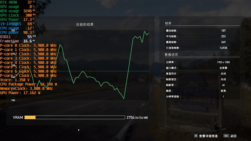 两颗i9-14900KS深度评测：探究不稳定的原因及解决办法 i9-14900KS深度评测 第34张