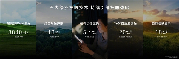 国屏之光 维信诺宣布全系供货荣耀200系列屏幕 独供荣耀200 Pro 维信诺 荣耀200系列屏幕 第2张