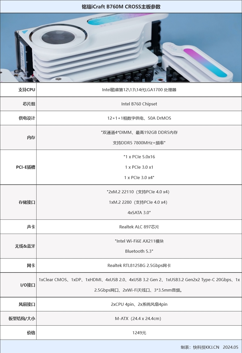 高颜值主板铭瑄iCraft B760M CROSS评测：性能完全不输三大厂竞品 铭瑄iCraft CROSS评测 第2张