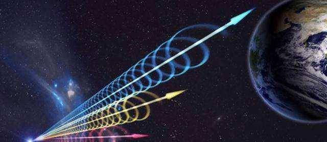 外星文明首次现世？连续47天1652次大爆炸，中国天眼立大功了  外星文明 第11张