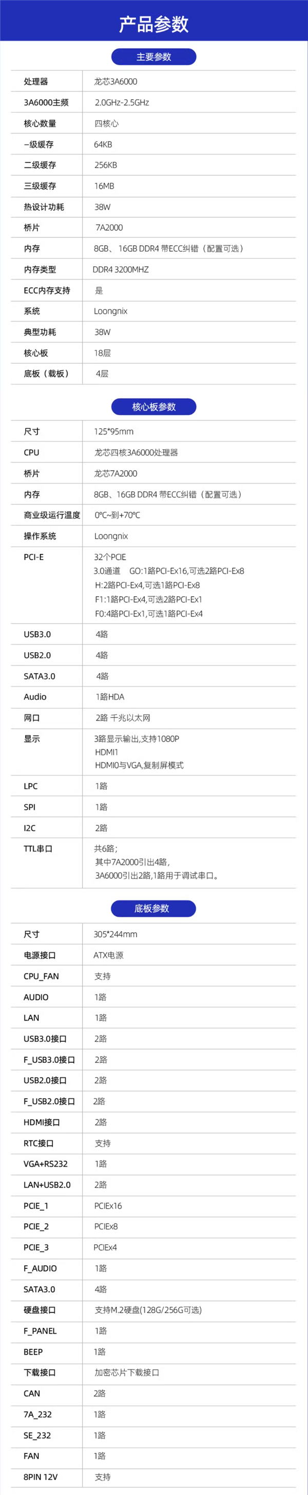 性能追上10代酷睿！龙芯3A6000开发板来了：100%国产、5868元 龙芯3A6000开发板 第4张