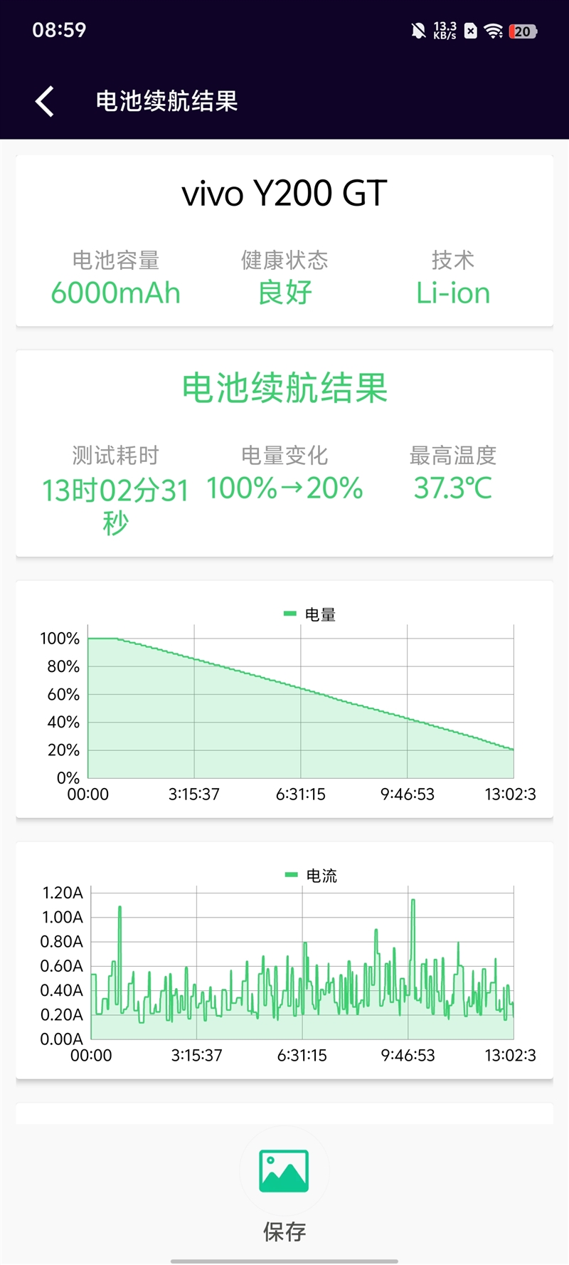 续航是旗舰机2倍！ 新一代国民手机vivo Y200 GT评测：1499元我最强 vivo GT评测 第40张