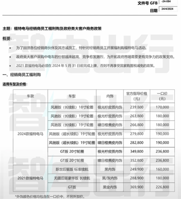 曝老款福特电马库存积压：内部员工一口价16万可提车 福特电马 第1张