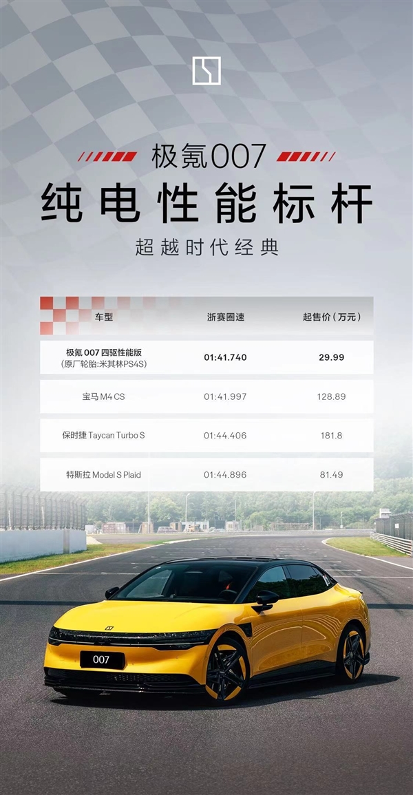 超越小米SU7！极氪007成50万内最快量产车：四大致胜秘诀 极氪007 第3张