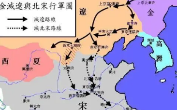 北宋的灭亡，是宋徽宗的错吗？（快来看） 第2张