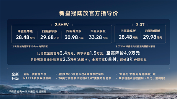 丰田认清现实 新款皇冠陆放上市：28.48万起至高直降4.9万 皇冠陆放 第2张