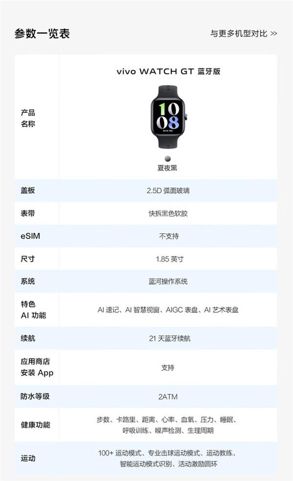 vivo首款方形表盘！vivo Watch GT发布：799元起 vivo GT 第4张