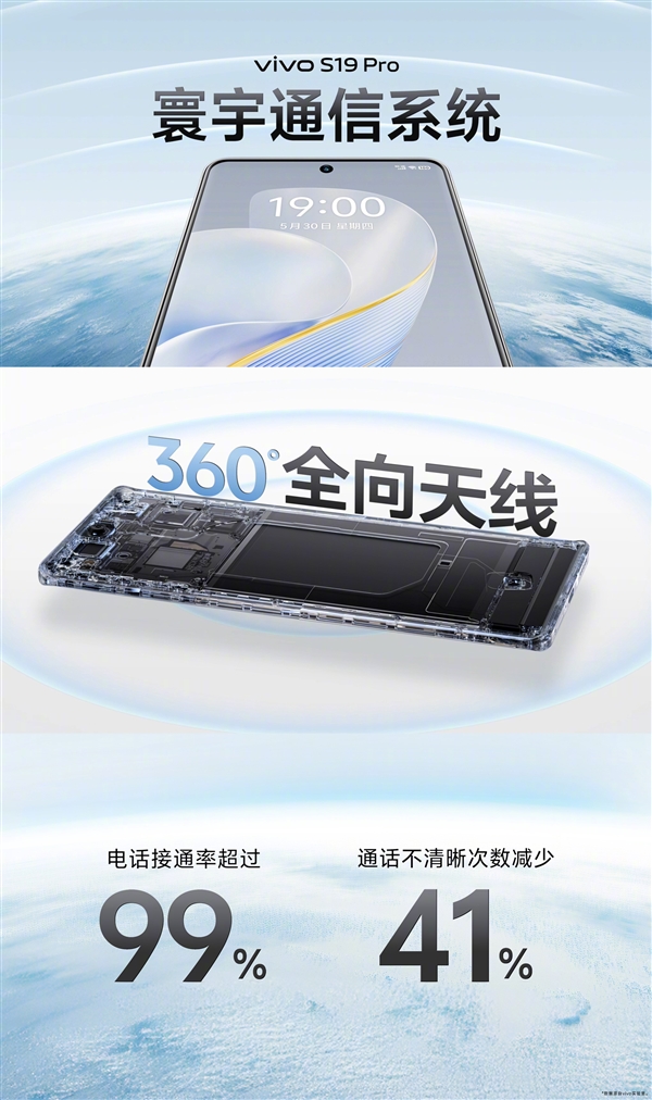 蓝厂最强S系列手机！vivo S19 Pro发布：3299元起 vivo Pro 第6张