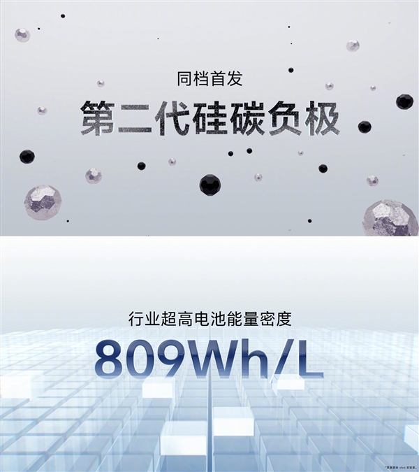 续航灭霸！vivo S19发布：2499元起 vivo S19 第2张