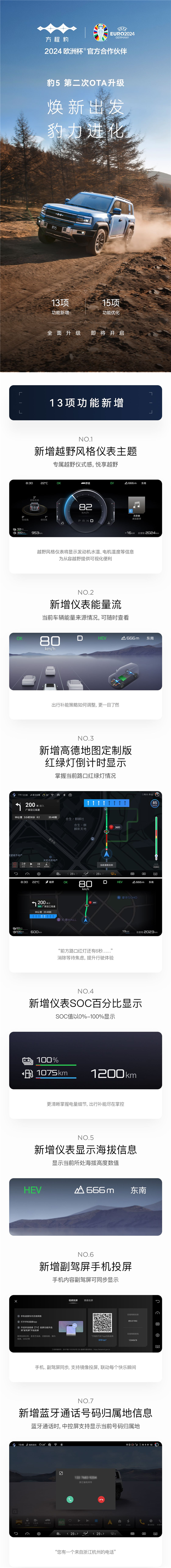 新增13项功能及15项车机优化！方程豹豹5全新OTA发布 方程豹豹5 第1张
