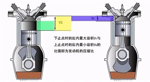 吉利和比亚迪干架：油耗才2.9数据，你这是仙界科技 吉利 比亚迪 第8张