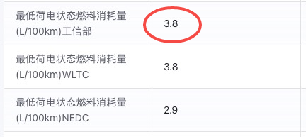 吉利和比亚迪干架：油耗才2.9数据，你这是仙界科技 吉利 比亚迪 第4张