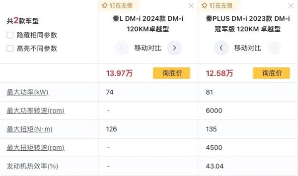 吉利和比亚迪干架：油耗才2.9数据，你这是仙界科技 吉利 比亚迪 第11张