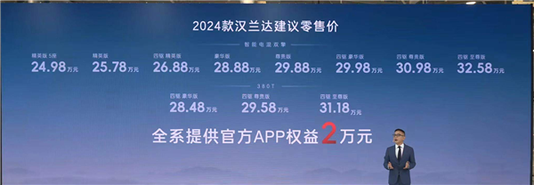 曾加价出售的合资神车！新款丰田汉兰达上市：最高直降5.3万 新款丰田汉兰达 第2张
