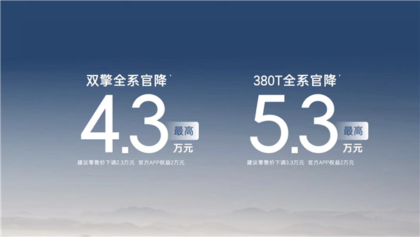 曾加价出售的合资神车！新款丰田汉兰达上市：最高直降5.3万 新款丰田汉兰达 第3张