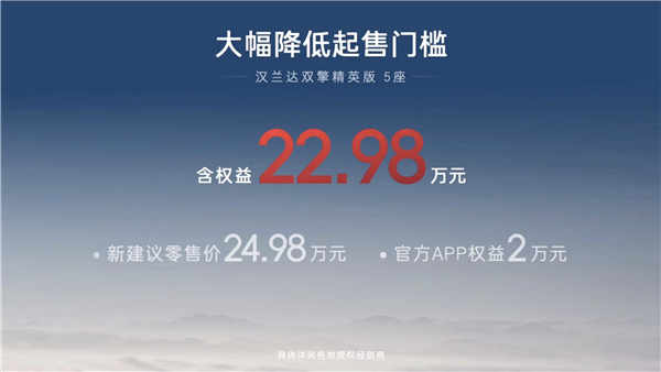 曾加价出售的合资神车！新款丰田汉兰达上市：最高直降5.3万 新款丰田汉兰达 第4张