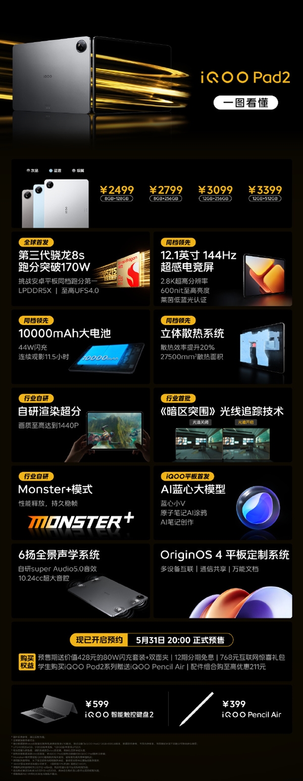 2499元起 iQOO Pad2系列预售：天玑9300+、第三代骁龙8s双首发 Pad2 天玑9300+ 骁龙8s 第3张