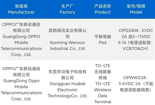 一加Ace 3 Pro看点汇总：电池最激进的骁龙8 Gen3手机 Pro 骁龙8 Gen3 第2张