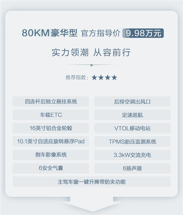 9.98万起扔出核弹 一文读懂比亚迪海豹06DM-i如何选：三款最超值 比亚迪海豹06DM-i 第3张