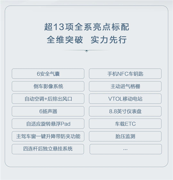 9.98万起扔出核弹 一文读懂比亚迪海豹06DM-i如何选：三款最超值 比亚迪海豹06DM-i 第2张