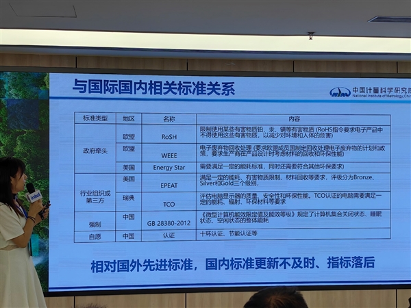 中国绿色PC标准正式发布！首款酷睿Ultra绿色一体机减碳超60％ 绿色PC标准 第5张
