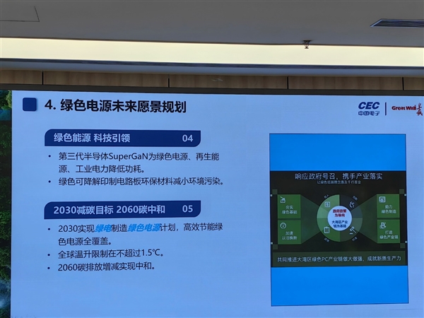 中国绿色PC标准正式发布！首款酷睿Ultra绿色一体机减碳超60％ 绿色PC标准 第6张