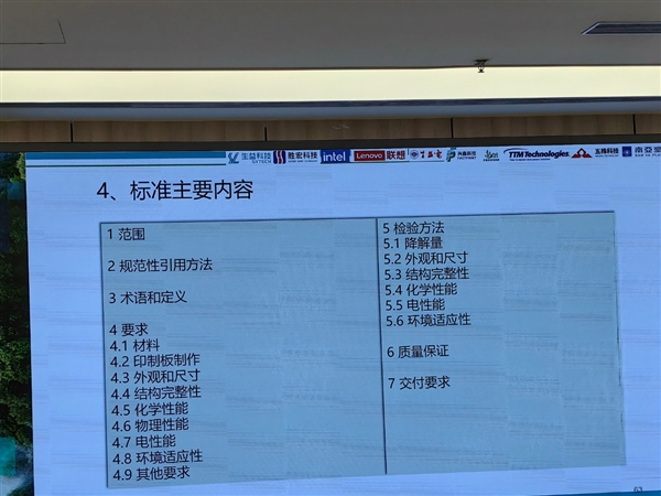 中国绿色PC标准正式发布！首款酷睿Ultra绿色一体机减碳超60％ 绿色PC标准 第9张