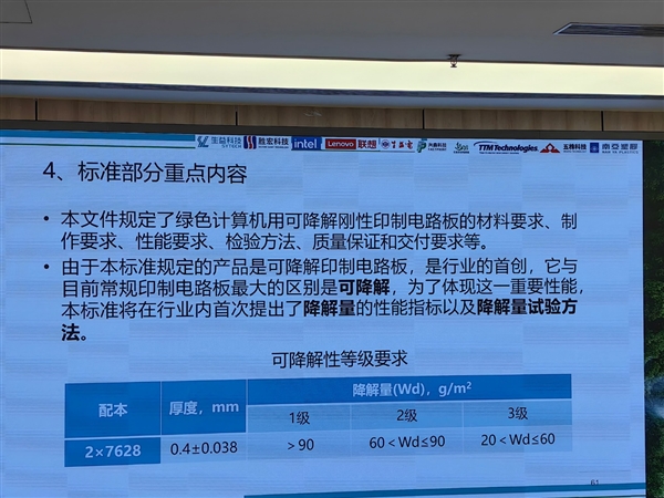 中国绿色PC标准正式发布！首款酷睿Ultra绿色一体机减碳超60％ 绿色PC标准 第10张