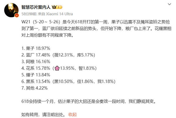 最新中国手机销量排名：苹果重回第一 小米升至第三 中国手机销量 第2张