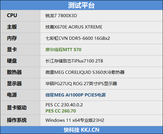 摩尔线程MTT S70显卡评测：5月驱动性能再次大幅提升 多款游戏超越GTX 1650 S70显卡评测 GTX 第13张