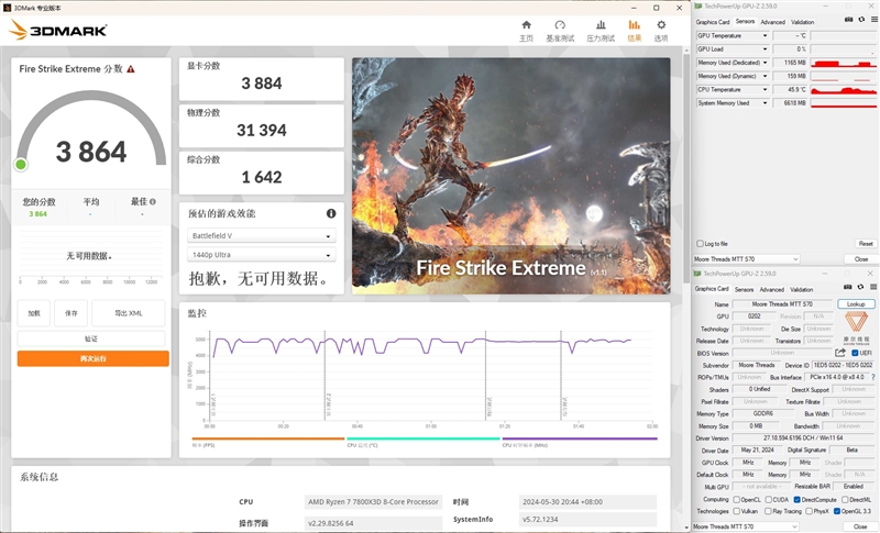 摩尔线程MTT S70显卡评测：5月驱动性能再次大幅提升 多款游戏超越GTX 1650 S70显卡评测 GTX 第15张
